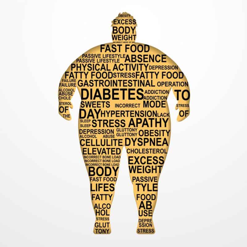 Obesity & Diabetes
