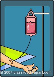 iv