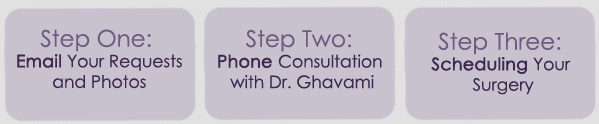 Steps to Schedule a Plastic Surgery with Dr. Ashkan Ghavami