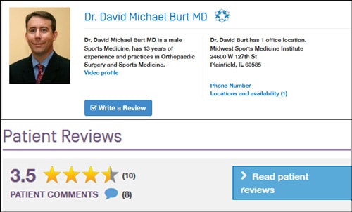 Orthopaedical Surgery Patient Review