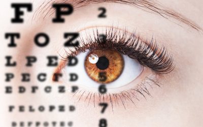 Problems That a Comprehensive Eye Exam Can Catch